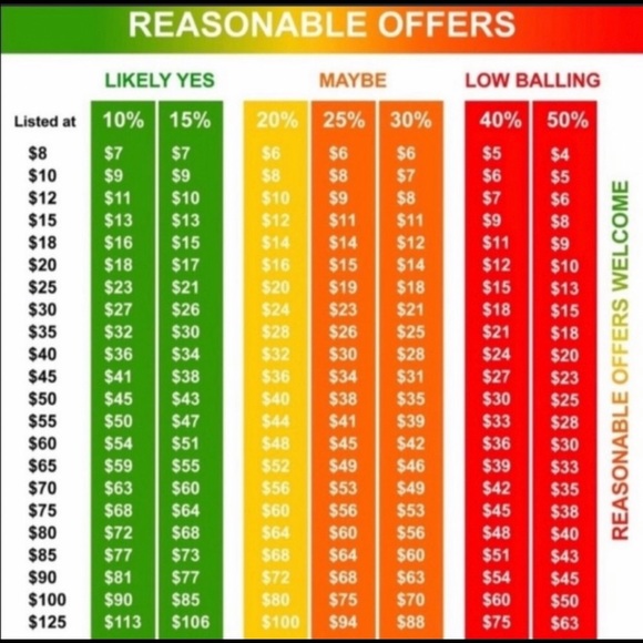 ✨Bundle & Save✨ - Picture 3 of 6